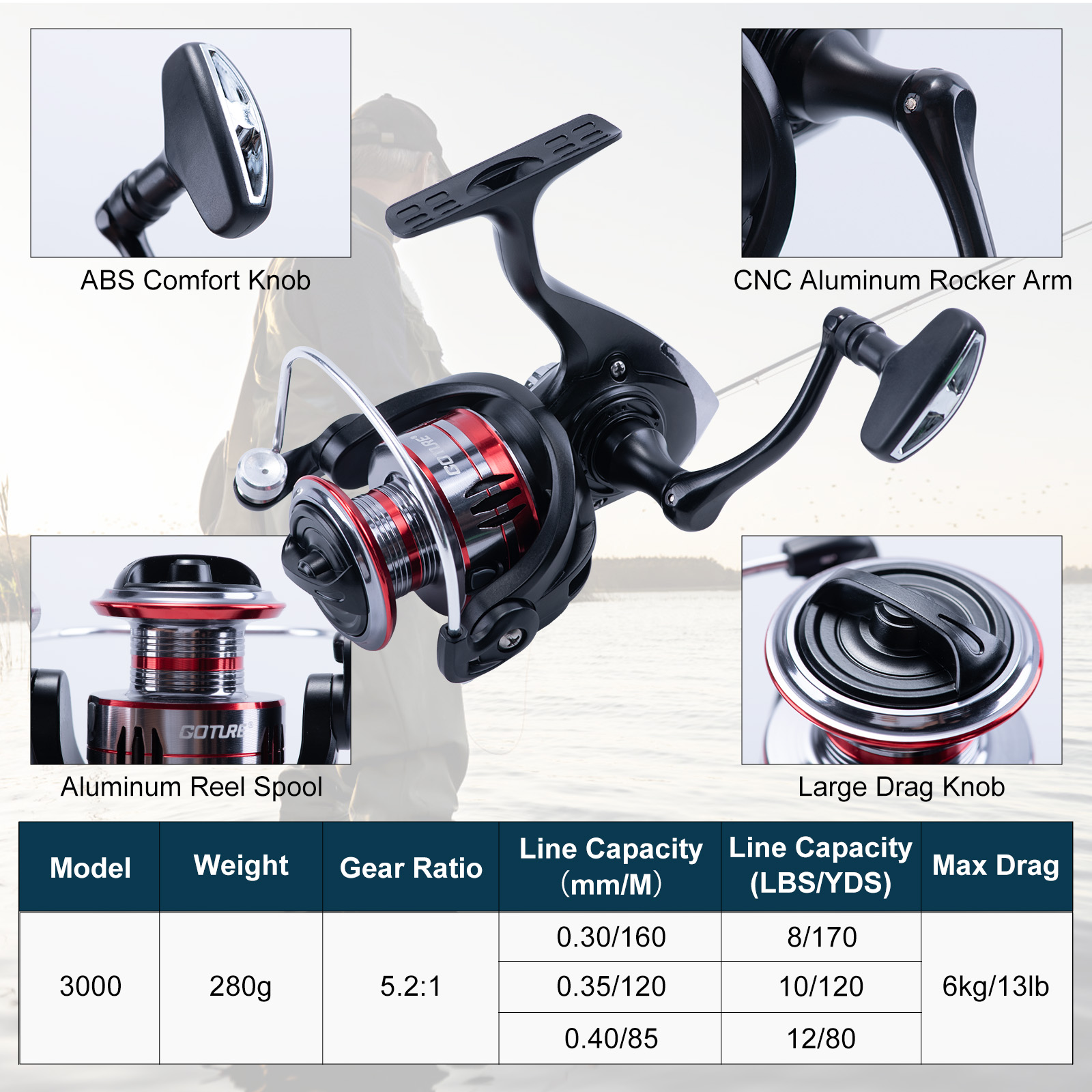 Conjunto de Vara de Pesca Tele - Fishing Line Spooler avaliação e preço