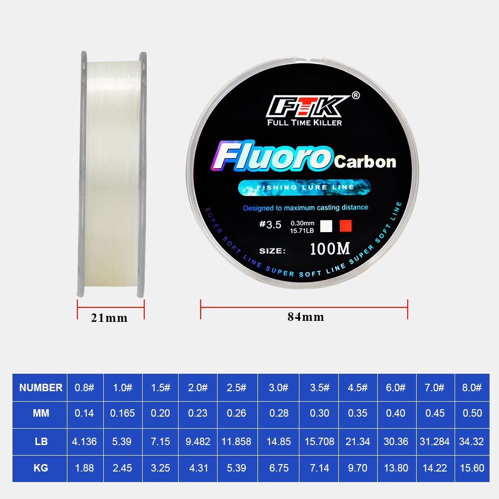 Linha de Pesca Fluorocarbono F - Fluorocarbon Line avaliação e preço