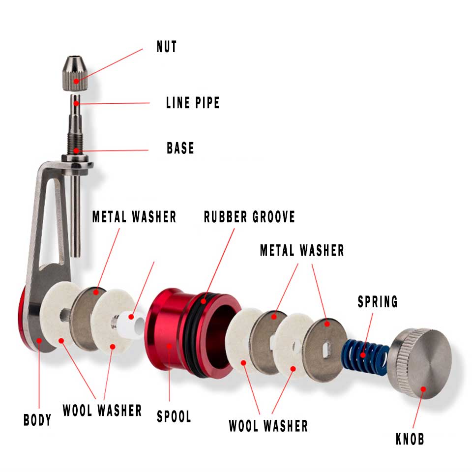 Utensílio de linha de nó, máqu - Fishing Line Cutter avaliação e preço