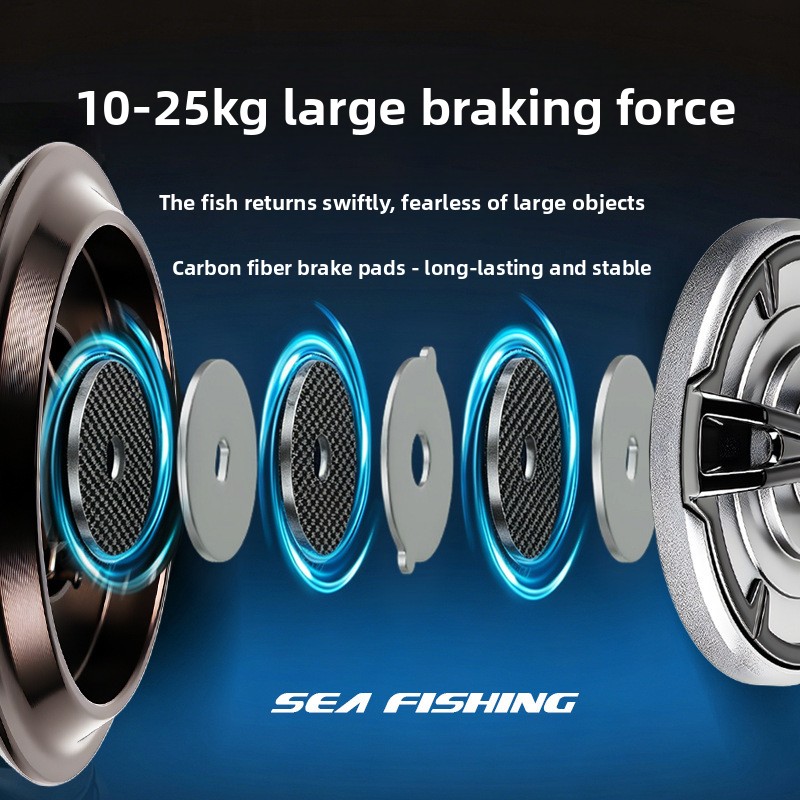 Carretilhas de pesca premium e - Ice Fishing Line avaliação e preço