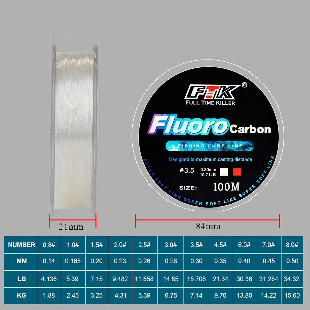 Linha de pesca com isca de flu - Fluorocarbon Line avaliação e preço