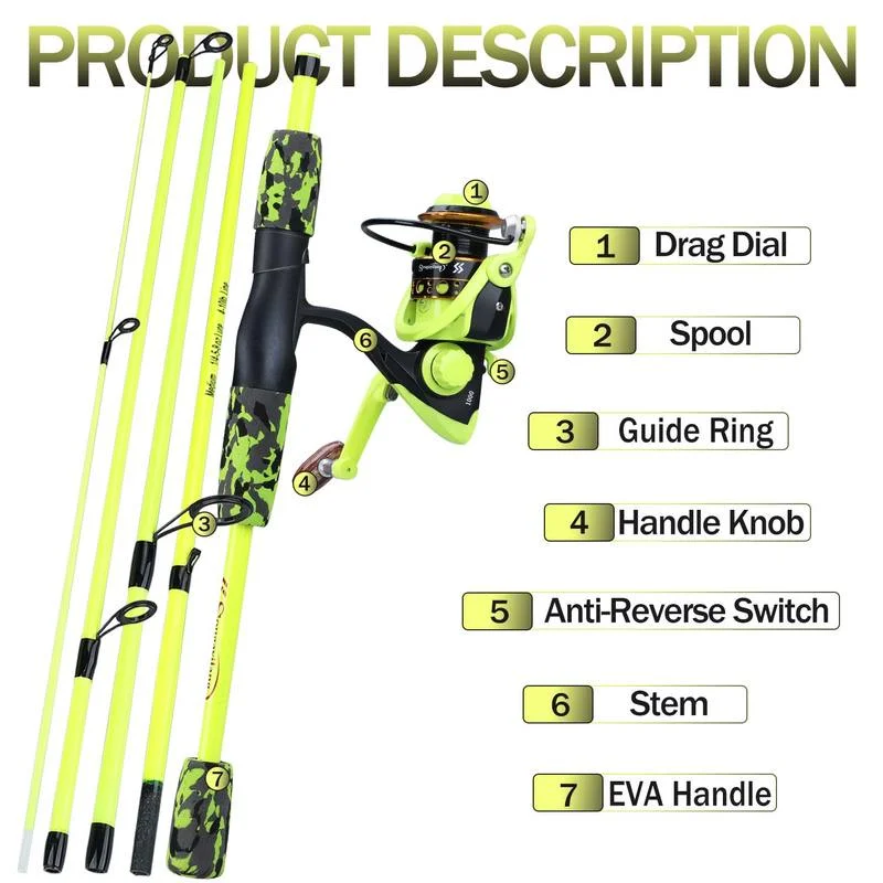 Conjunto de Vara de Pesca Port - Fishing Line Spooler avaliação e preço