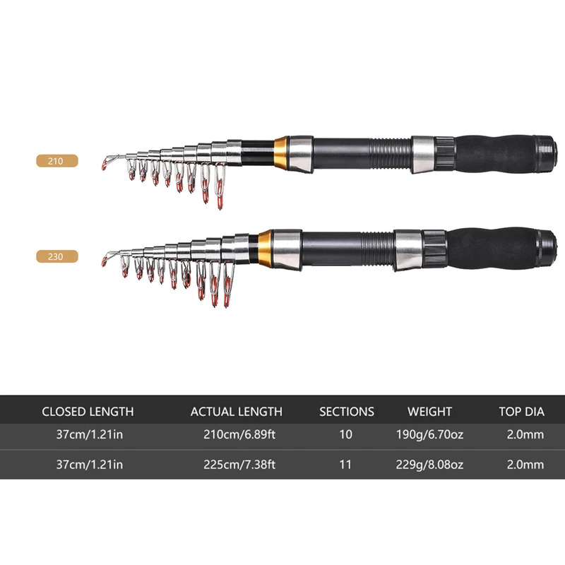 BRAVMAK 2.1/2.3 mTelescópica V - Fishing Line Spooler avaliação e preço